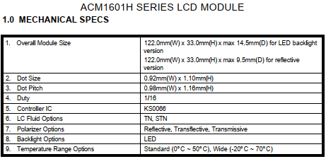 ACM1601H-NLFD-T