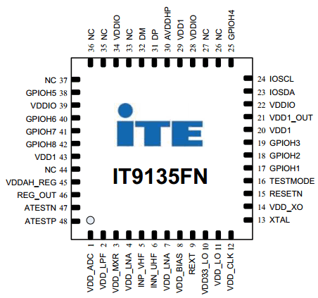 IT9135FN