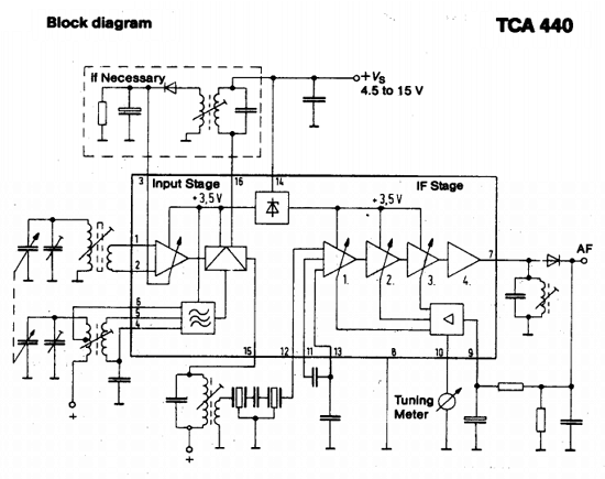 TCA440
