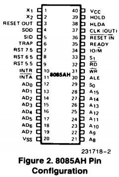8085AH-2 Datasheet PDF 3M