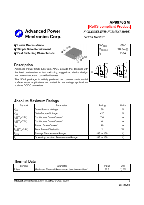 AP9976GM Datasheet PDF Advanced Power Electronics Corp