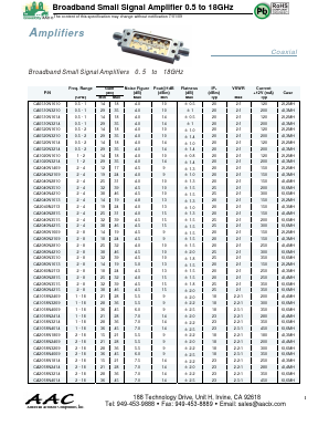 CA8018N2109 Datasheet PDF American Accurate Components, Inc.