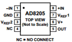 AD8205WYRZ-R7 Datasheet PDF Aavid Thermalloy, LLC