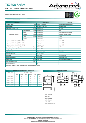 TX25SA1474NJDBXZD-PF Datasheet PDF Advanced Crystal Technology
