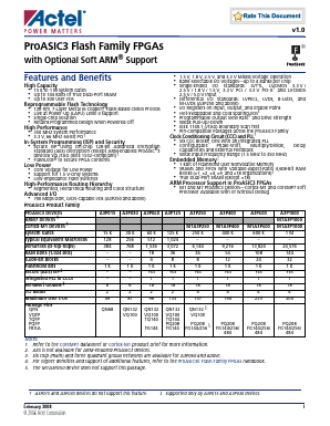 M7A3P1000-FVQ144I Datasheet PDF Actel Corporation