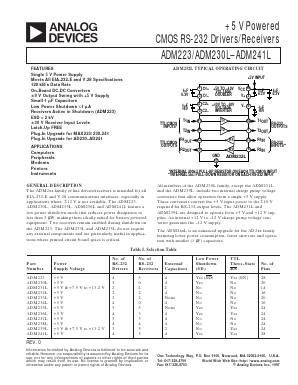 ADM223AR Datasheet PDF Analog Devices