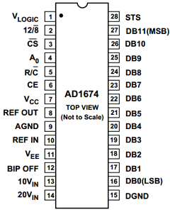 AD1674ARZ-REEL Datasheet PDF Analog Devices