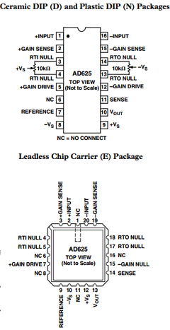 AD625SE/883B Datasheet PDF Analog Devices