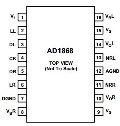 AD1868N Datasheet PDF Analog Devices