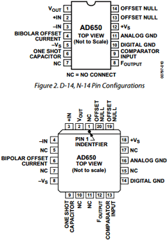 AD650K Datasheet PDF Analog Devices