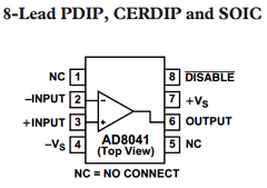 5962-9683901MPA2 Datasheet PDF Analog Devices