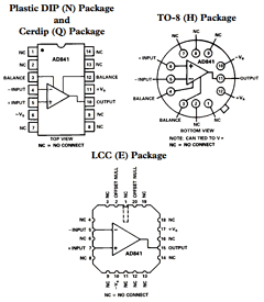 AD841SQ/883B Datasheet PDF Analog Devices