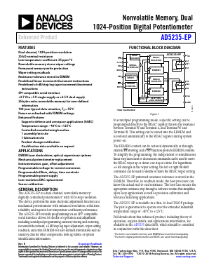 AD5235BRU25-EP-RL7 Datasheet PDF Analog Devices