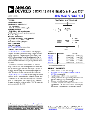 AD7277 Datasheet PDF Analog Devices