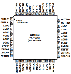 AD1833AST Datasheet PDF Analog Devices