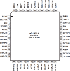 AD1835A Datasheet PDF Analog Devices