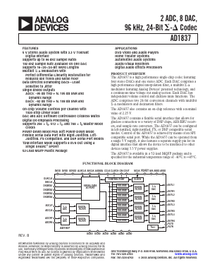 EVAL-AD1837EB Datasheet PDF Analog Devices