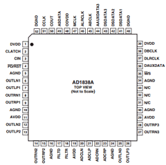 AD1838AASZ-REEL Datasheet PDF Analog Devices