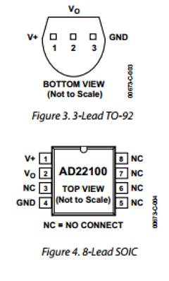 AD22100KTZ Datasheet PDF Analog Devices
