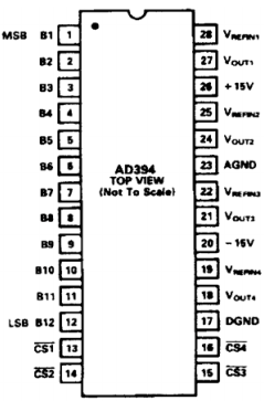 AD394TD Datasheet PDF Analog Devices