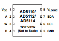AD5110 Datasheet PDF Analog Devices