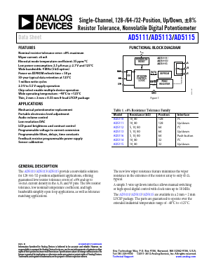 AD5115BCPZ80-500R7 Datasheet PDF Analog Devices