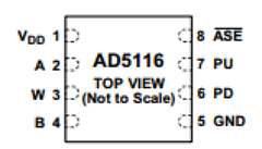 AD5116 Datasheet PDF Analog Devices