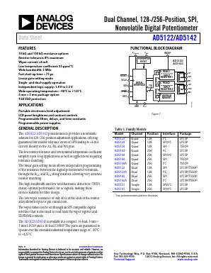 AD5122BRUZ10 Datasheet PDF Analog Devices