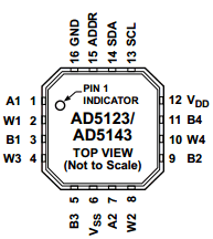 AD51231 Datasheet PDF Analog Devices