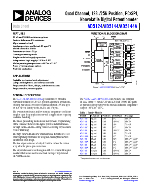AD5124BCPZ10-RL7 Datasheet PDF Analog Devices