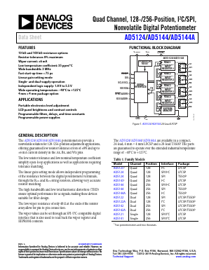 AD5124 Datasheet PDF Analog Devices