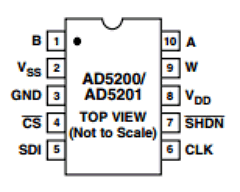 AD5200BRMZ50-REEL7 Datasheet PDF Analog Devices