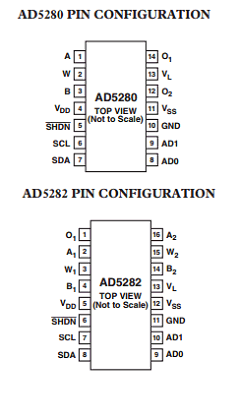 AD5280BRU20-REEL7 Datasheet PDF Analog Devices