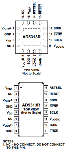 AD5313RBCPZ-RL7 Datasheet PDF Analog Devices
