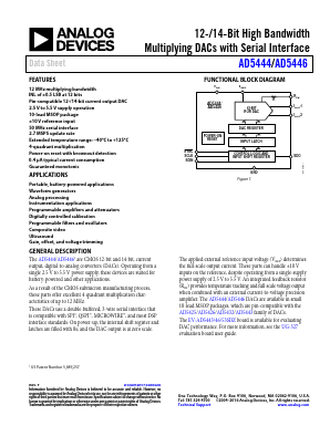 AD5446 Datasheet PDF Analog Devices