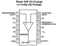 AD5539Q Datasheet PDF Analog Devices