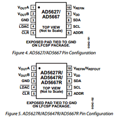 AD5627RBCPZ-R2 Datasheet PDF Analog Devices