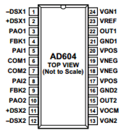 AD604 Datasheet PDF Analog Devices