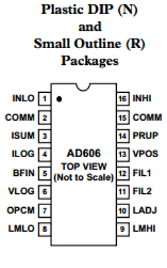 AD606 Datasheet PDF Analog Devices