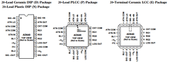 AD640BD Datasheet PDF Analog Devices