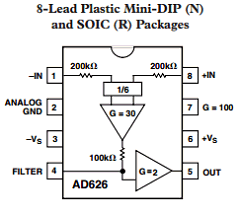 AD626AR Datasheet PDF Analog Devices