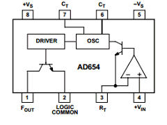 AD654JR-REEL Datasheet PDF Analog Devices