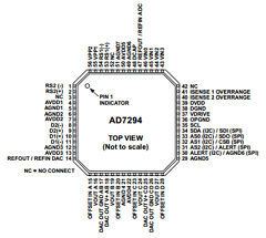 AD7294 Datasheet PDF Analog Devices