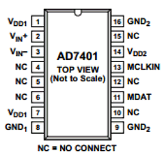 AD7401YRWZ-REEL Datasheet PDF Analog Devices