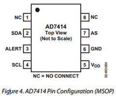AD7414ARMZ-0REEL1 Datasheet PDF Analog Devices