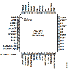 AD7641ACP Datasheet PDF Analog Devices