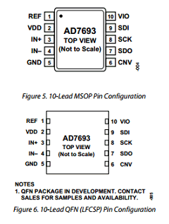 AD7693 Datasheet PDF Analog Devices