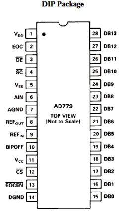 AD779 Datasheet PDF Analog Devices