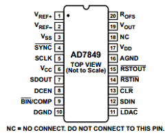 AD7849BR Datasheet PDF Analog Devices