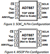 EVAL-AD7887CB Datasheet PDF Analog Devices